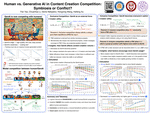 Human vs Generative AI in Content Creation Competition: Symbiosis or Conflict?