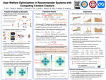 User Welfare Optimization in Recommender Systems with Competing Content Creators