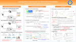 Learning from a Learning User for Optimal Recommendations